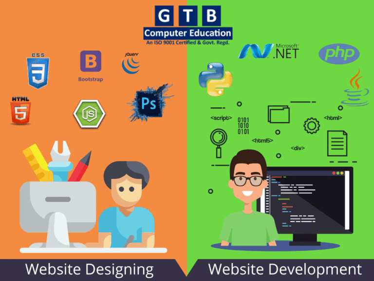 Difference between Web Designing & Web Development