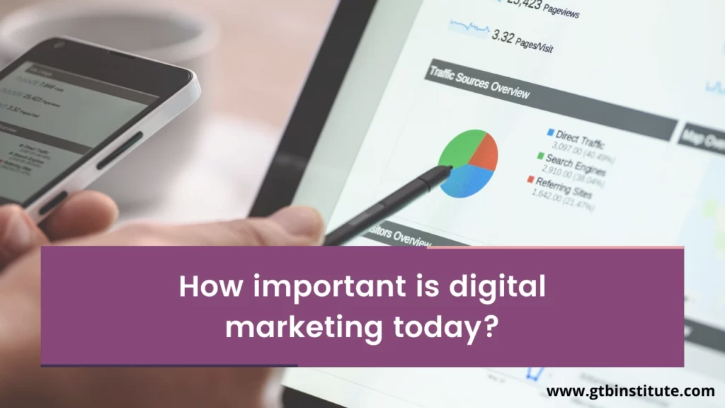 How important is Digital marketing