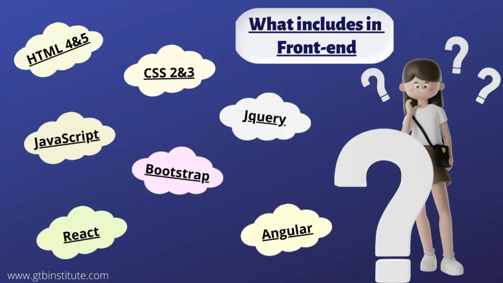 What includes in Front-end