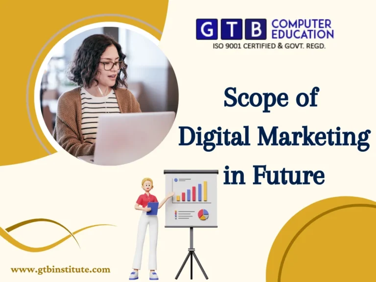 Scope of Digital Marketing in Future